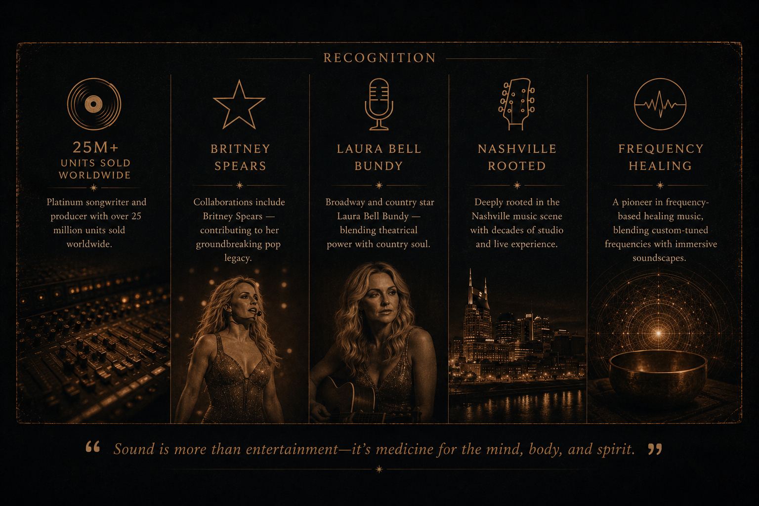 Recognition & Impact